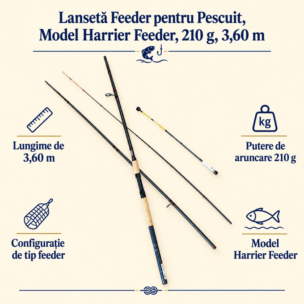 Lansetă Feeder pentru Pescuit, Model Harrier Feeder, 210 g, 3,60 m – caracteristici și beneficii