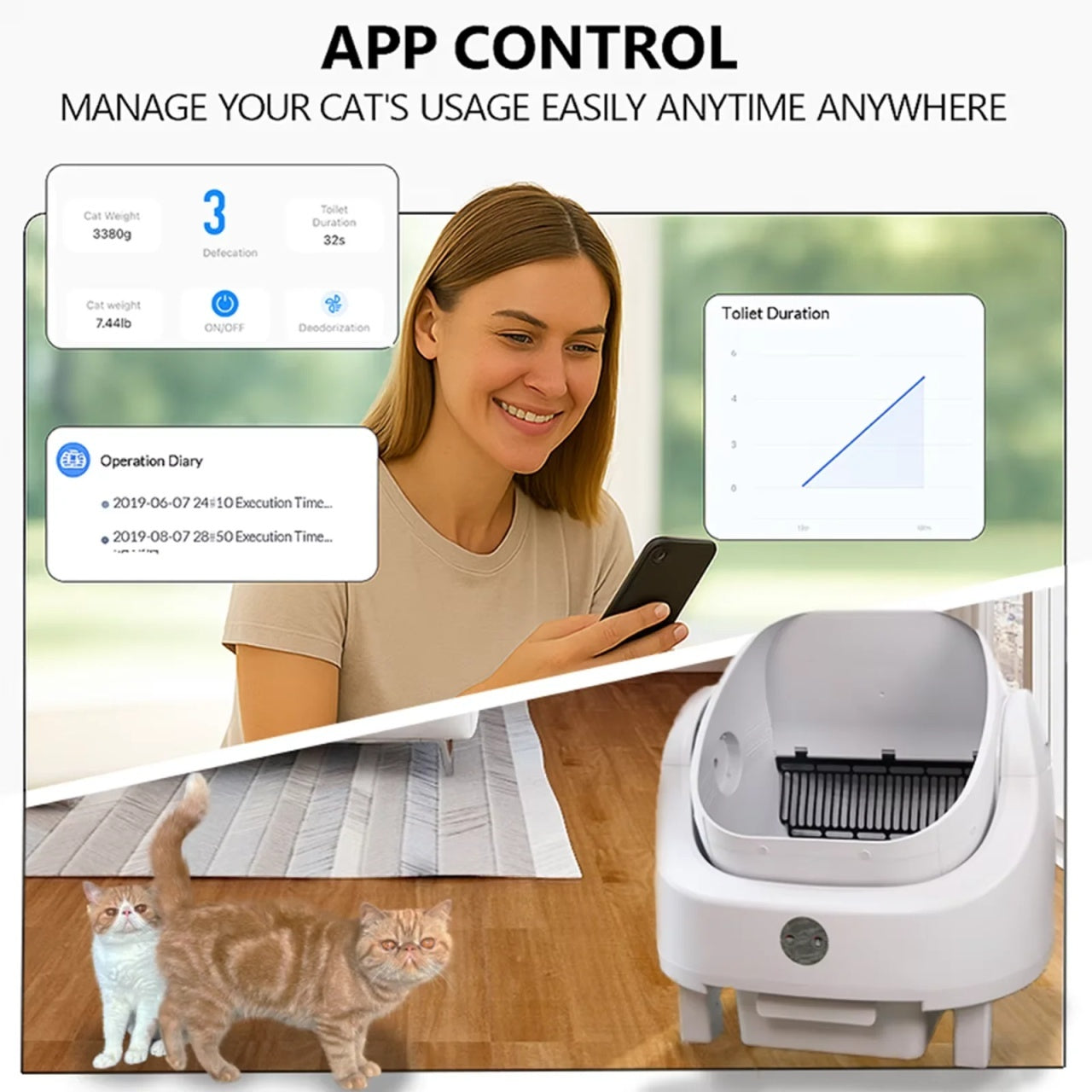 Litiera smart, curatare automata pentru pisici, capacitate 8 L, control din aplicatie