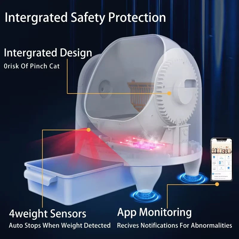 Litiera smart, curatare automata pentru pisici, capacitate 8 L, control din aplicatie