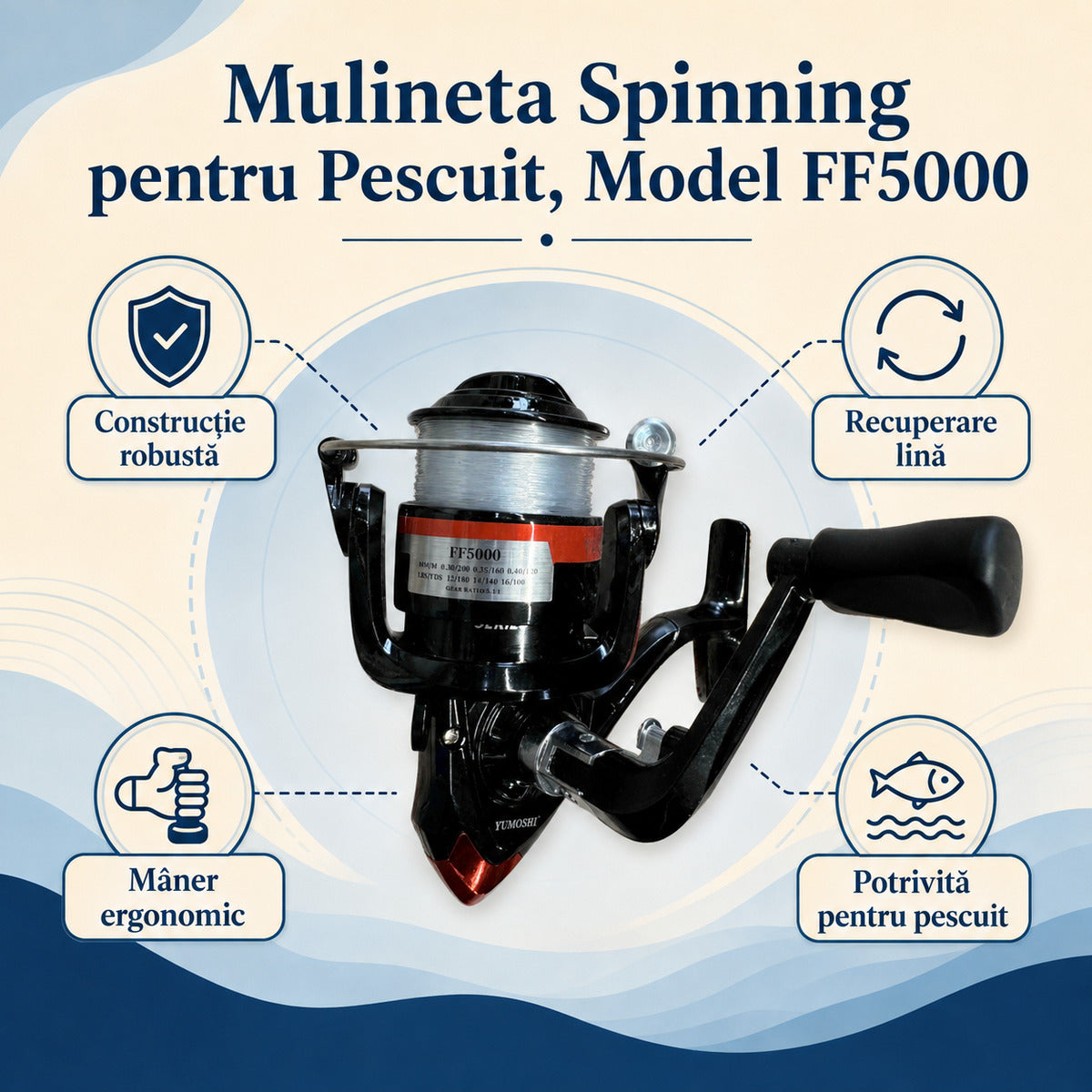 Mulineta Spinning pentru Pescuit, Model FF5000 – caracteristici
