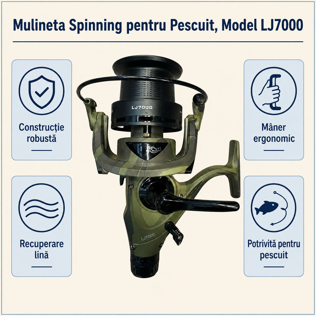 Mulineta Spinning pentru Pescuit, Model LJ7000 – caracteristici și beneficii