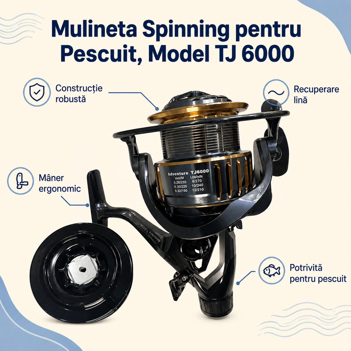 Mulineta Spinning pentru Pescuit, Model TJ 6000 – caracteristici