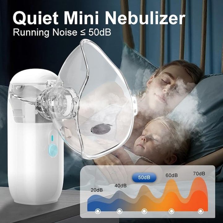 Nebulizator ultrasonic, aparat de aerosoli portabil, ultra silentios, cu masca adulti si copii, reincarcabil, alb