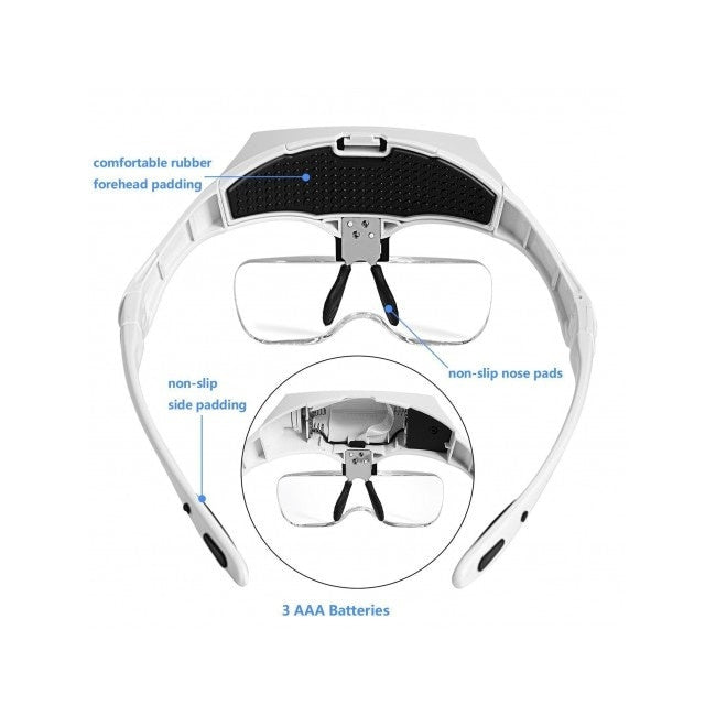 Ochelari tip cozoroc cu lupa si doua lampi iluminare Led 9892B2-EDY®