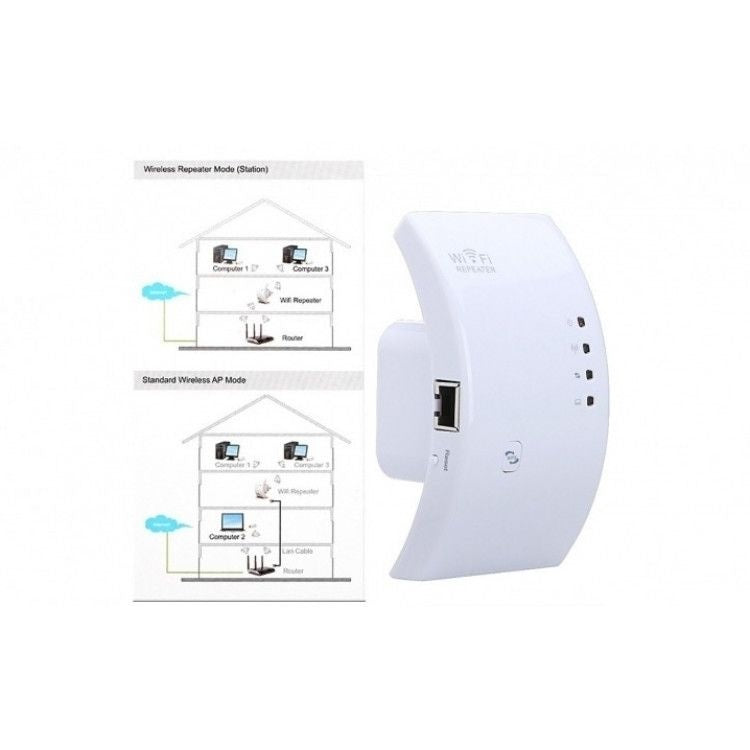Pachet Amplificator semnal Wireless-N WiFi Repeater, 300 mbps, 220 volti, alb + Bec led Heinner, E27, 7W, 530 lm, A+