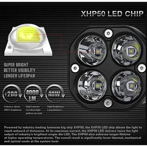 Proiector LED auto, OFFROAD, 40w, dimensiune 3 inci, carcasa din aluminiu turnat, negru
