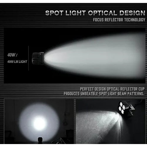 Proiector LED auto, OFFROAD, 40w, dimensiune 3 inci, carcasa din aluminiu turnat, negru