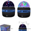 Proiector LED, lampa de noapte decorativa, efecte luminoase RGB, 7.9x9.6cm