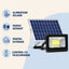 Proiector LED Solar pentru Exterior cu Panou Separat și Telecomandă, Negru – imagine 3