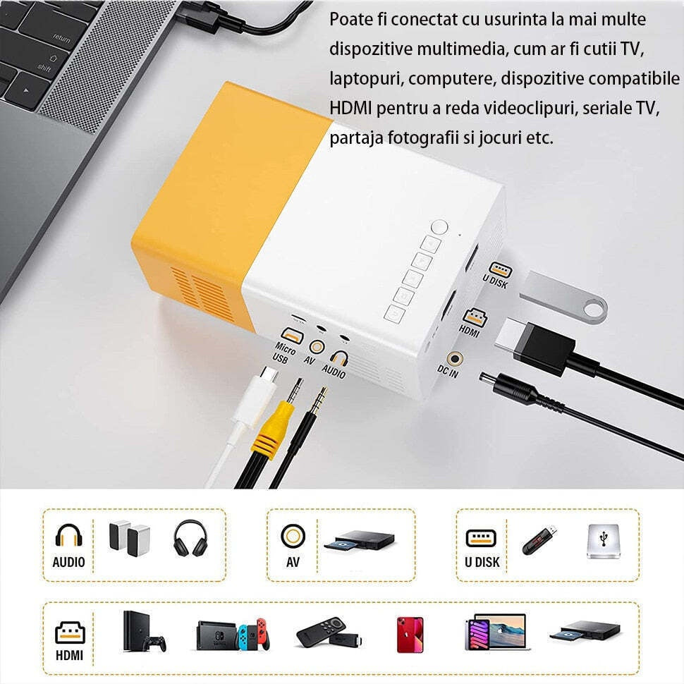Proiector mini LED portabil, 1080P, HDMI, USB, set cu telecomanda, 800x480cm
