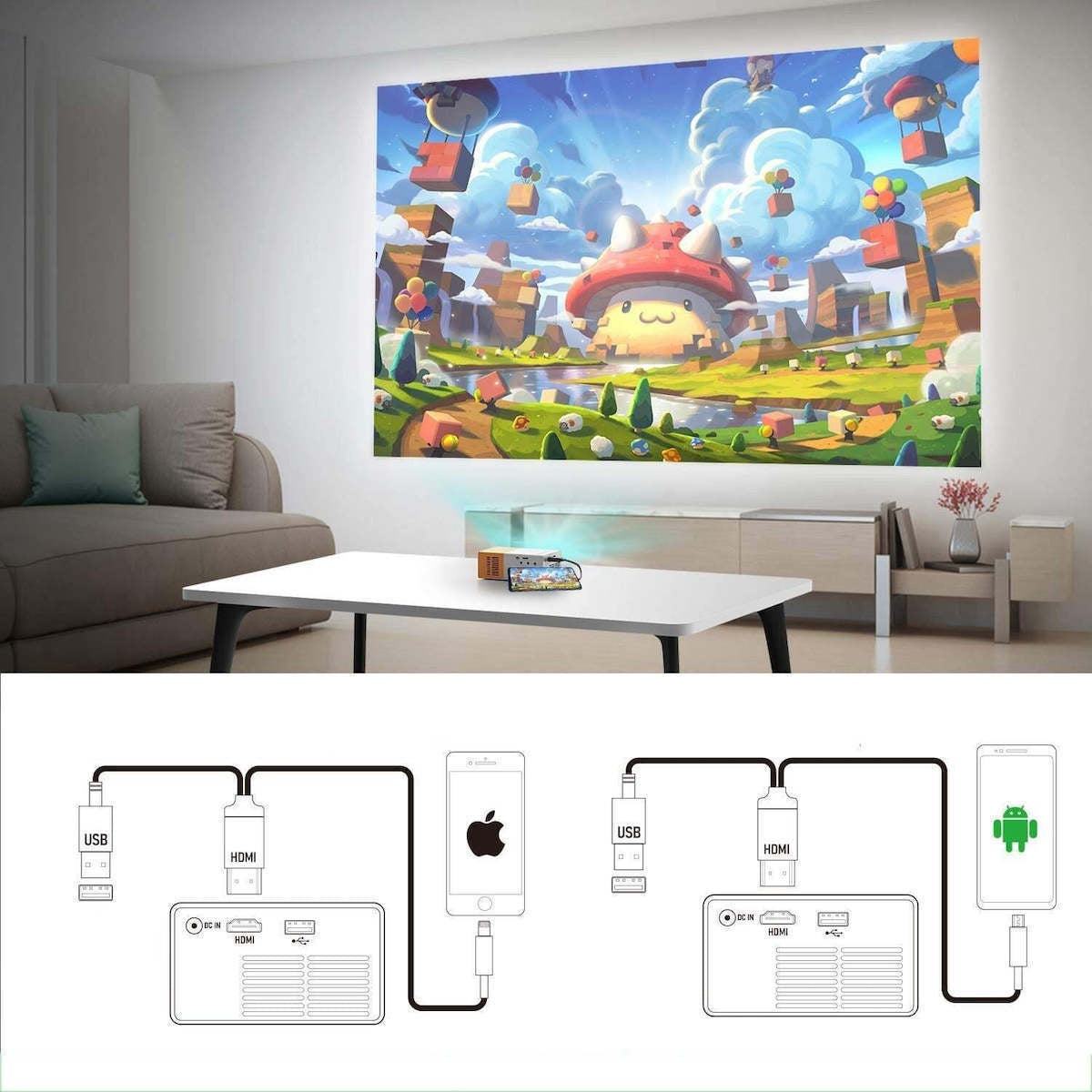Proiector mini LED portabil, 1080P, HDMI, USB, set cu telecomanda, 800x480cm