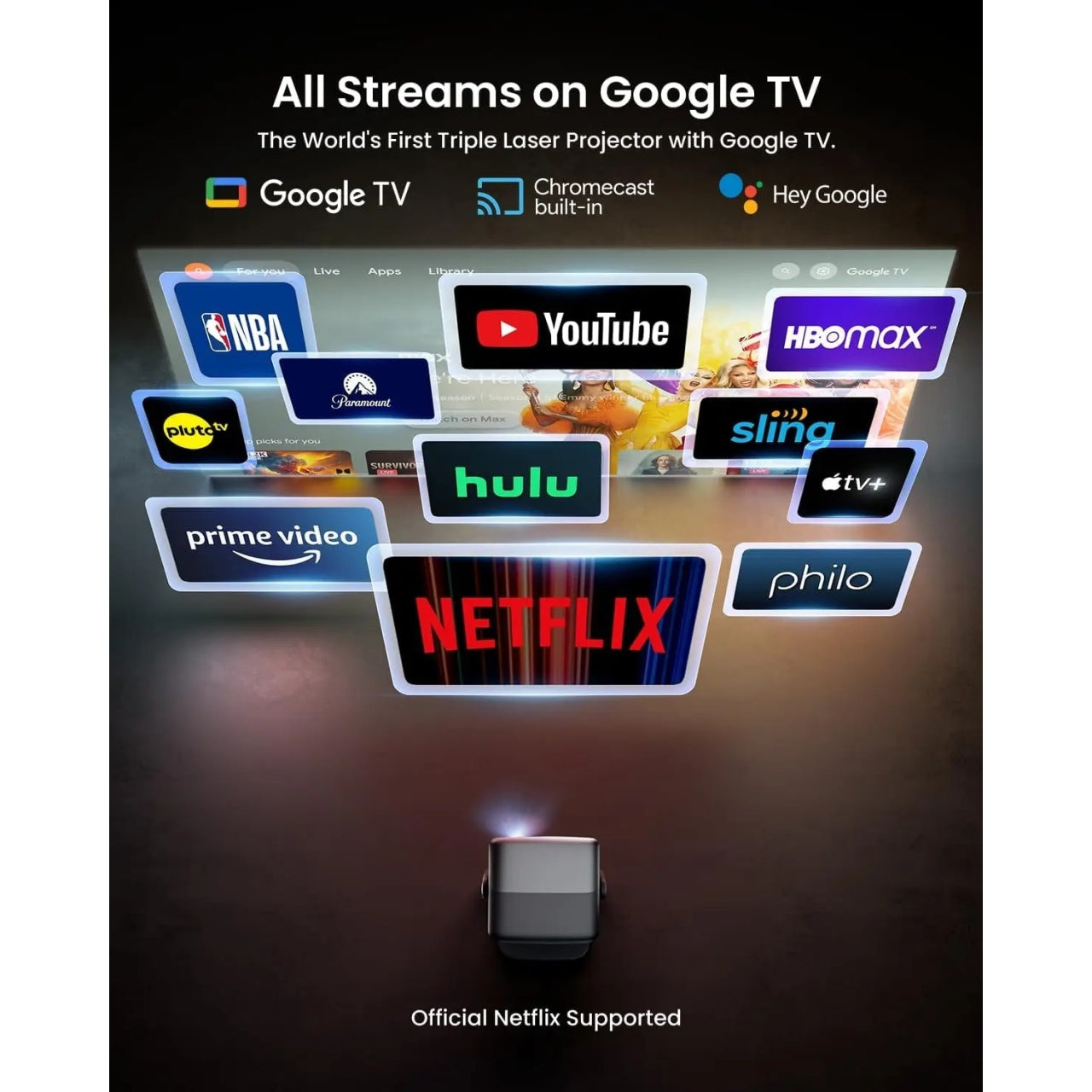 Proiector Portabil HD 4K – Focalizare Automata, Corectie Keystone, Suport Rotativ 180°, Wi-Fi, 1280x720P, 200 ANSI, Telecomanda, Multimedia/ Netflix, Youtube, hbo spotify/ Home Cinema & Exterior