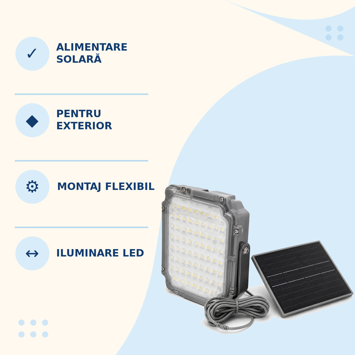 Proiector Solar LED cu Panou Separat, Gri-Negru – caracteristici