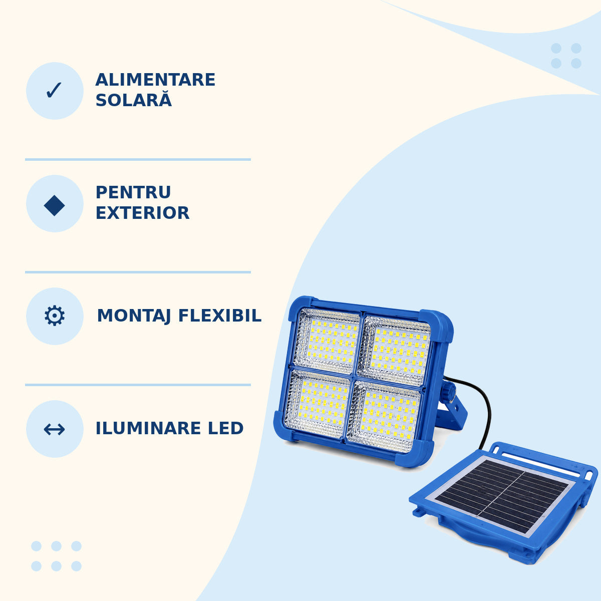 Proiector Solar LED cu Panou Separat și Cablu, Albastru – imagine 3