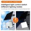 Proiector Solar LED Exterior, 600W, IP65, cu Panou Separat, cu Senzor de Mișcare
