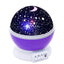 Proiector Star Master, 4 x LED, USB, functie rotatie, Alb-Mov