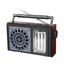 Radio portabil, difuzor stereo, player MP3, baterie reincarcabila, dimensiuni 19.5x6.9x11.8cm, AUX, USB, negru