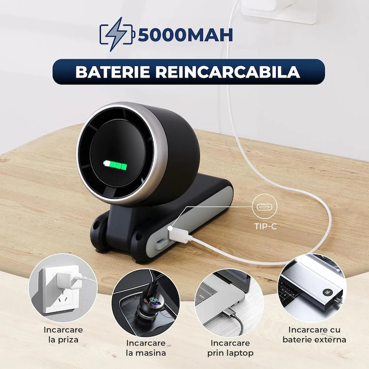 Ventilator portabil pliabil cu afișaj HD, ventilator reîncărcabil USB-C reglabil cu 5 viteze pentru călătorii în aer liber