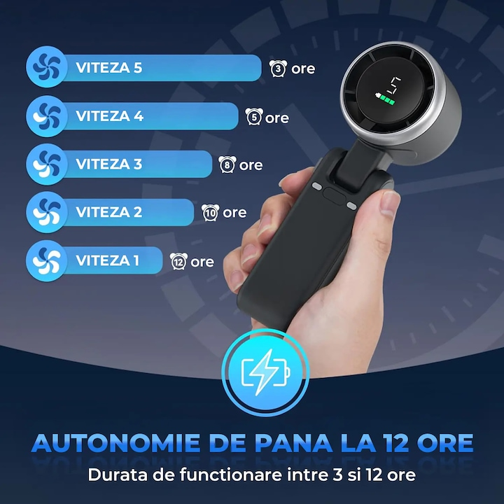 Ventilator portabil pliabil cu afișaj HD, ventilator reîncărcabil USB-C reglabil cu 5 viteze pentru călătorii în aer liber