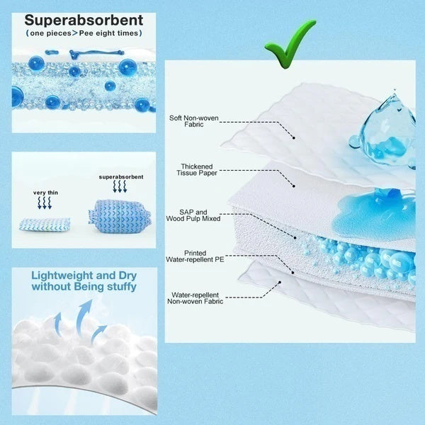 Scutece de unica folosinta pentru caini, masculi, ajustabile, XS (15-33Cm)