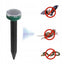 Set 2 aparate anti daunatori, cu incarcare solara, cu tarus, anti cartite, verde