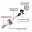 Set 2 lampi auto LED C6 H1