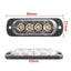 Set 2 Stroboscoape 4 LED-uri, lumini de avertizare galbene pentru Jeep, Off Road, ATV, FOXMAG24