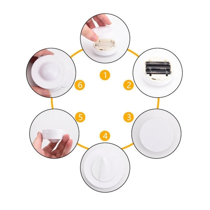 Set 3 spoturi pe baterii, montare cu adeziv, doua moduri de control, telecomanda sau apasare, dimensiuni 6.2 cm x 2.5 cm, alb
