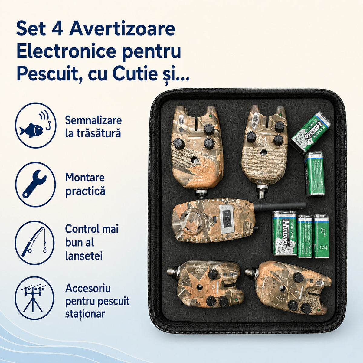 Set 4 Avertizoare Electronice pentru Pescuit, cu Cutie și Accesorii, Camuflaj – caracteristici și beneficii
