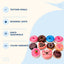 Set Jucărie Squishy Desert cu Accesorii, Modele Asortate – imagine 3