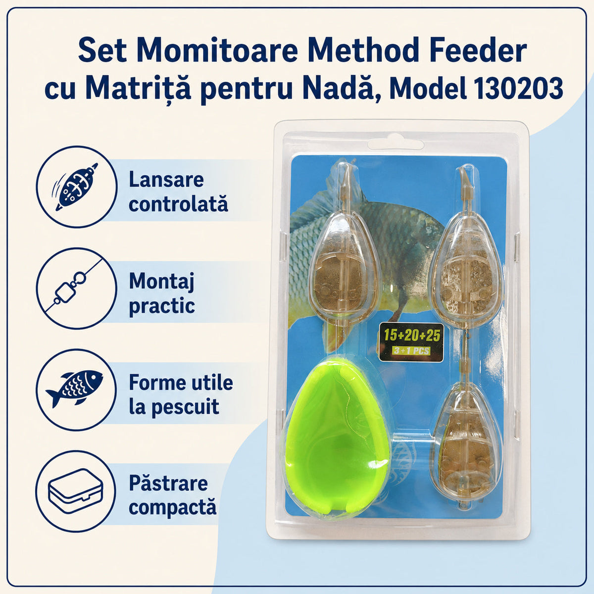 Set Momitoare Method Feeder cu Matriță pentru Nadă, Model 130203 – caracteristici și beneficii