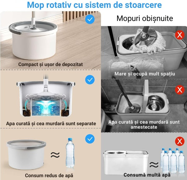 Set mop cu galeata, rotire 360°, separare apa curata/murdara, 2 lavete din microfibra, alb