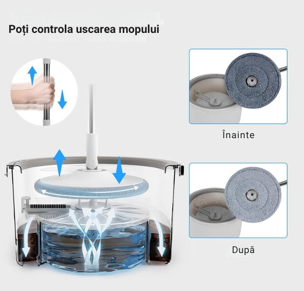 Set mop cu galeata, rotire 360°, separare apa curata/murdara, 2 lavete din microfibra, alb
