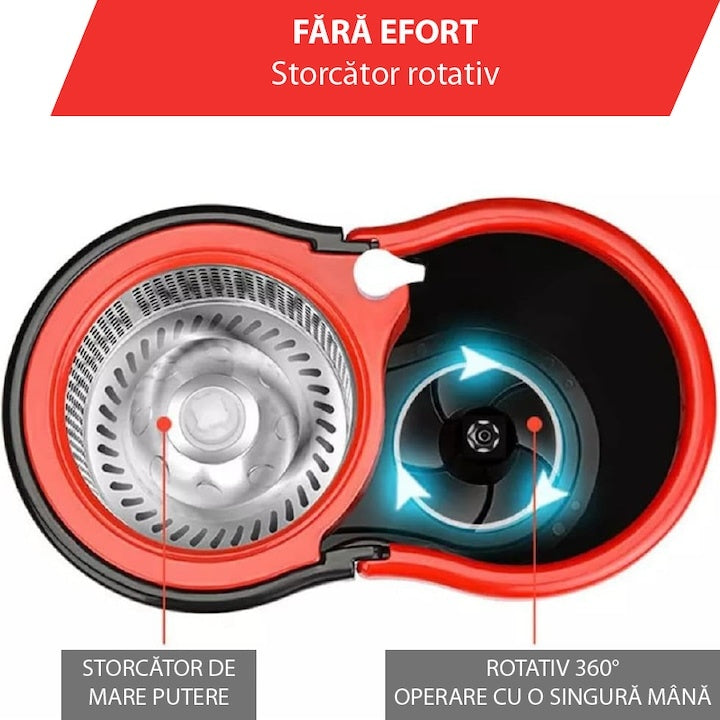 Set mop rotativ si galeata cu sistem de stoarcere, maner reglabil din otel inoxidabil, cu 5 rezerve incluse, rosu/negru