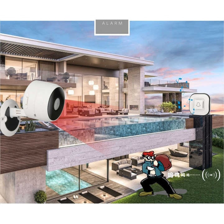 Sonerie cu senzor fara fir/ wifi /Detector de miscare cu infrarosu / Sistem de alerta de securitate