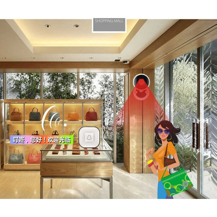 Sonerie cu senzor fara fir/ wifi /Detector de miscare cu infrarosu / Sistem de alerta de securitate