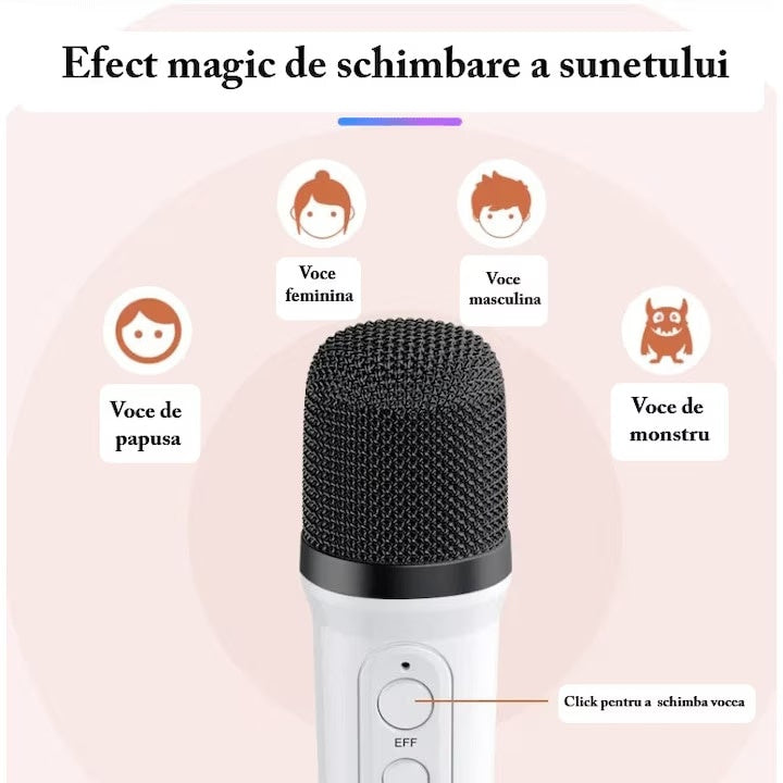 Statie smart, microfon si boxa wireless, pentru karaoke, copii sau adulti, cu slot pentru card, sau conectare la telefon, portabila, negru