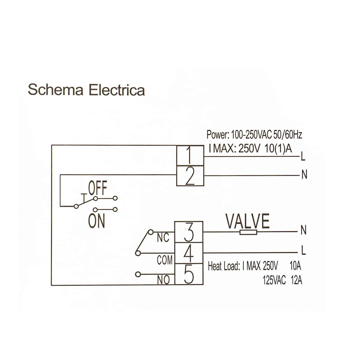 Termostat digital wireless AlfaTech Pro7 RF cu display iluminat si programare saptamanala