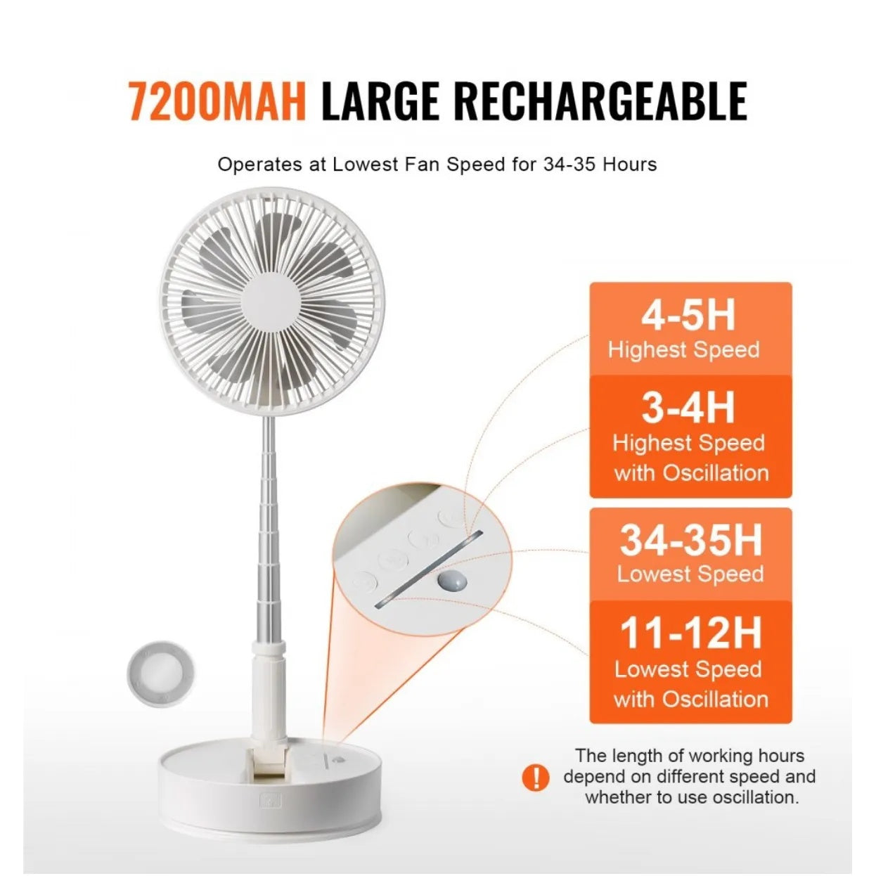 Ventilator portabil, ajustabil, incarcare USB, cu 4 viteze, inaltime reglabila 9,5cm- 102cm, din metal si plastic, ultra silentios, alb