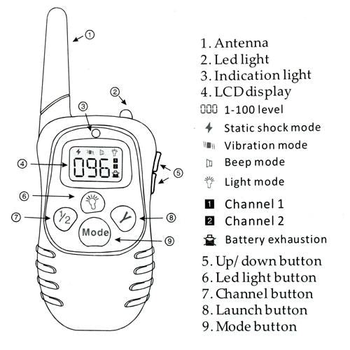 Zgarda dresaj caine electrosoc vibratie 300m